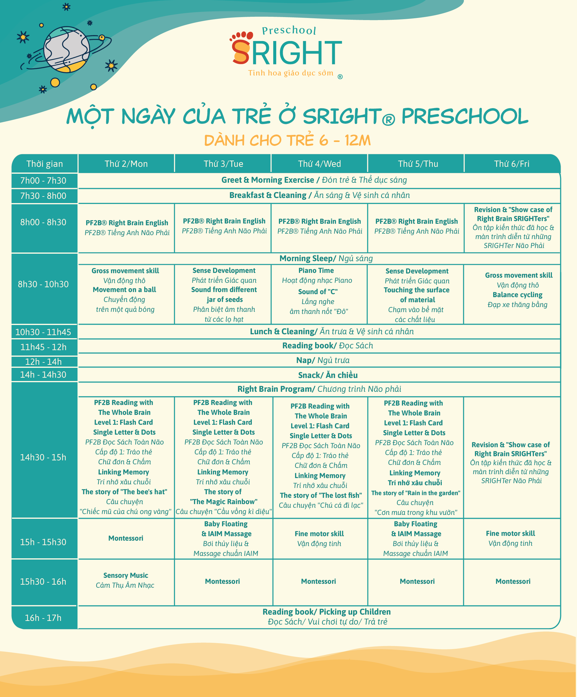 Montessori giúp trẻ rèn luyện tính tự lập