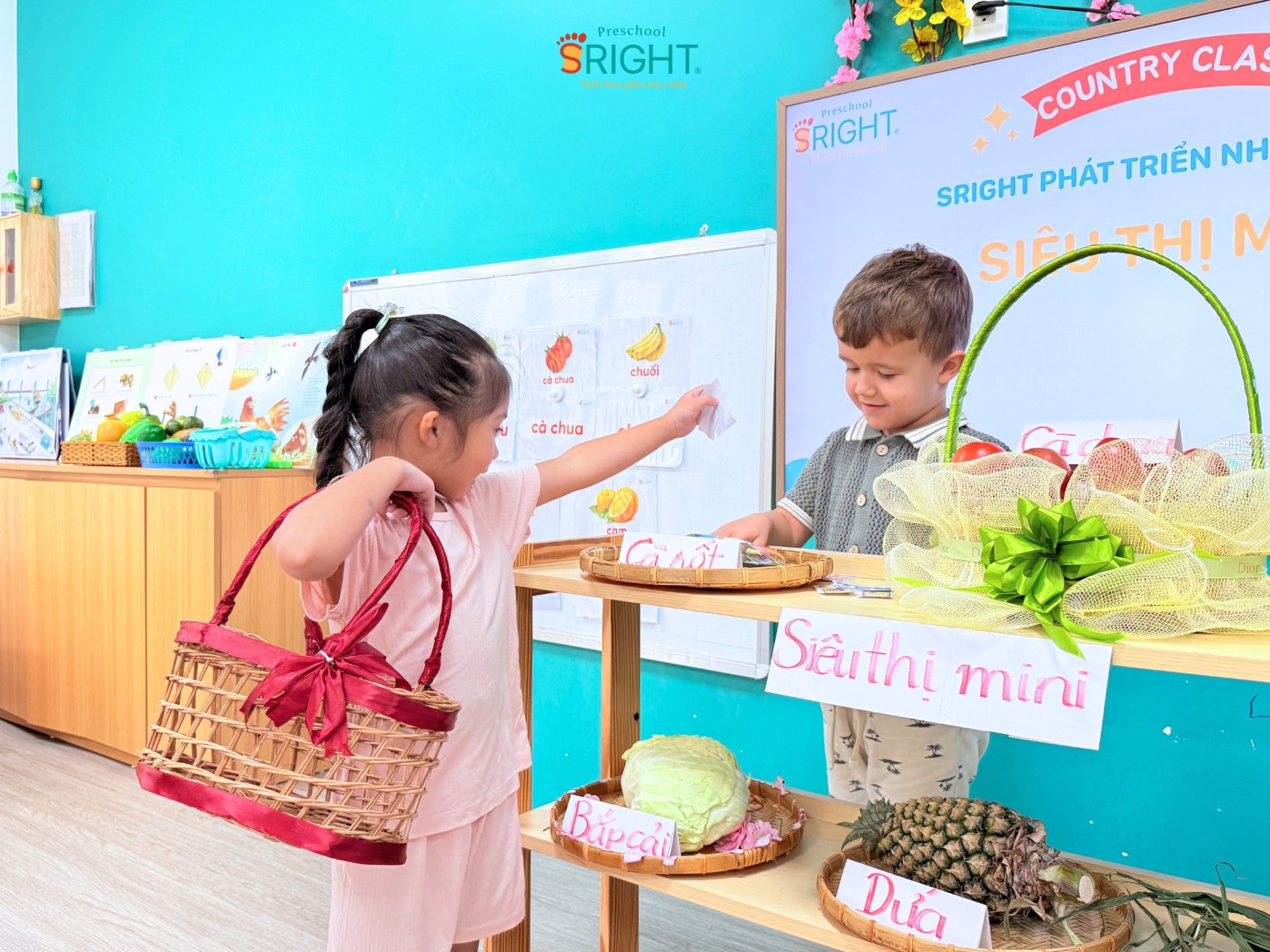 EARLY CHILDHOOD EDUCATION THROUGH SUPERMARKET ROLE-PLAY AT COUNTRY CLASS